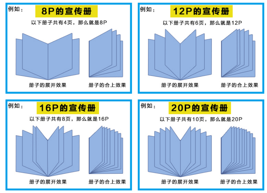 ӡˢƷP�����㷨