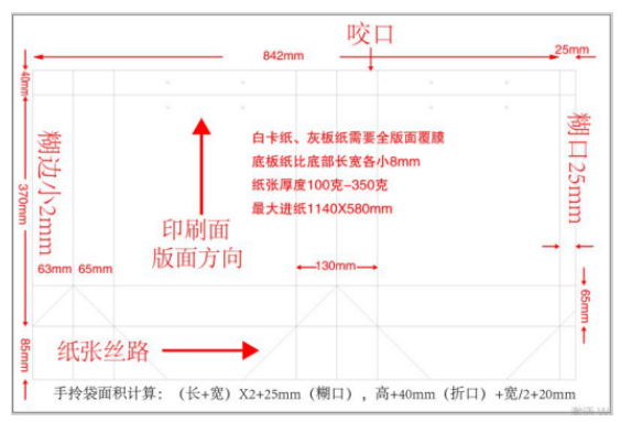 �Ͼ�ӡˢ�S(ch��ng)�a(ch��n)Ʒ