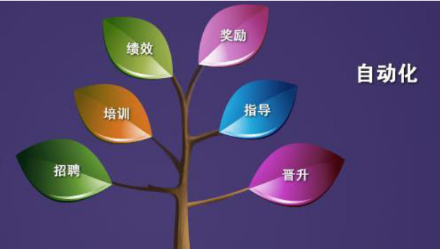 �Ͼ�ӡˢ�S(ch��ng)